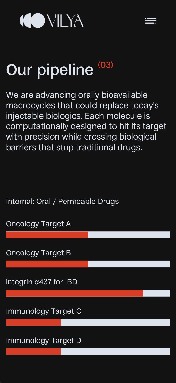 The pipeline section on a phone: five programmes from oncology to immunology, each a progress bar filled part of the way in rust red